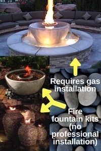 Fire fountain kits
