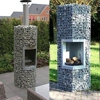 Gabion fire pits